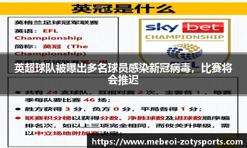 英超球队被曝出多名球员感染新冠病毒，比赛将会推迟